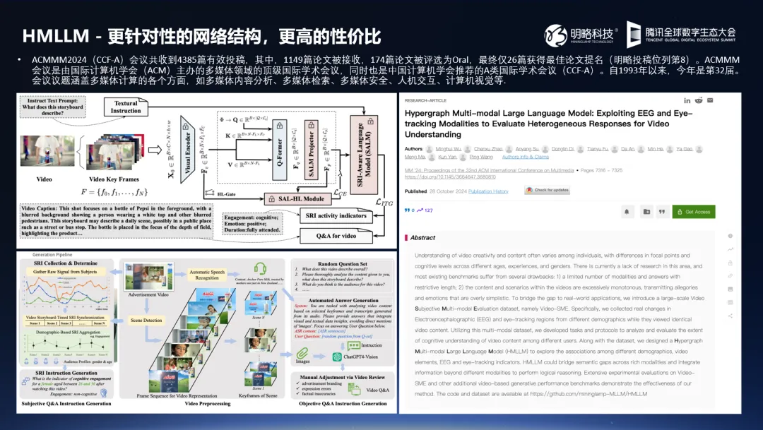 明略科技吴明辉:通用benchmark就像学科考试,每个领域要有自己的评估体系 明略科技吴明辉:通用benchmark就像学科考试,每个领域要有自己的评估体系