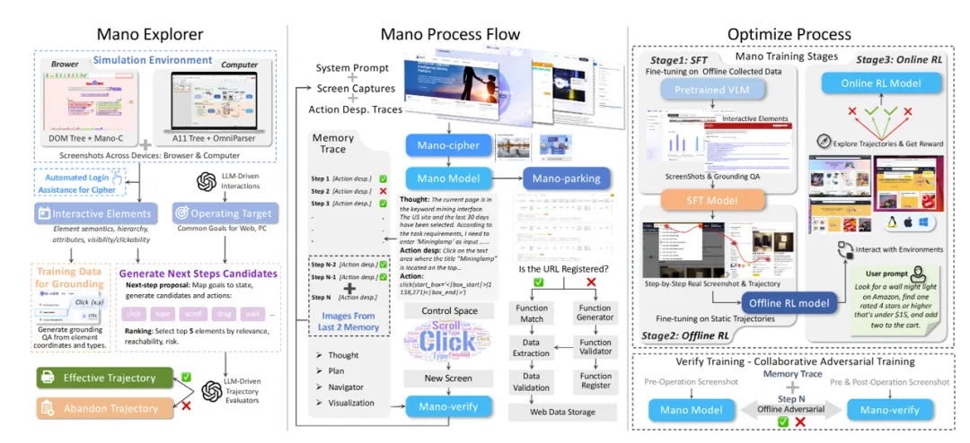 官宣!明略科技推出专有大模型产品线deepminer,可信商业数据分析智能体终于能用了! 官宣!明略科技推出专有大模型产品线deepminer,可信商业数据分析智能体终于能用了!